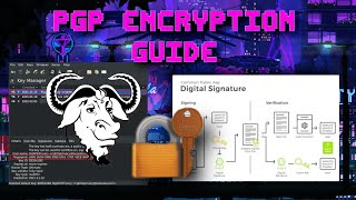 PGP Encryption Guide Messages  Verifying Signed Images Tails [upl. by Jaan336]