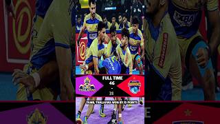 TAMIL THALAIVAS VS BENGAL WARRIORS HIGHLIGHTS  PRO KABADDI SEASON 11  MATCH NO 57 [upl. by Publia]