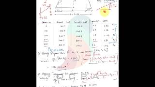 Surveying Volume Numerical  Volume calculation [upl. by Enneiluj643]