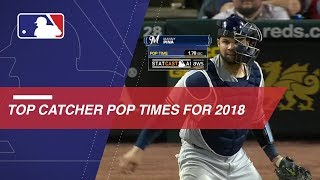 Statcast measures the best pop times of 2018 [upl. by Marquita901]