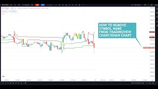 How to remove Stock SymbolName from TradingView Chart or Dhan chart [upl. by Illehs]