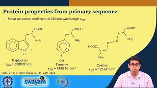 Lecture 14  Isolation and characterization of proteins Part  I [upl. by Drais]