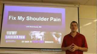 What Is The SR3 Method  Fix My Shoulder Pain [upl. by Yenattirb923]