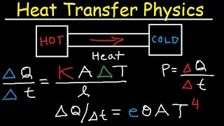 Thermal Conductivity Stefan Boltzmann Law Heat Transfer Conduction Convecton Radiation Physics [upl. by Myrah]