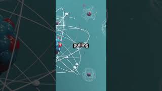 Mastering the Concept of Electronegativity in Bonds [upl. by Epillihp]