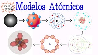 🌐Modelos Atómicos🌐 Fácil y Rápido  QUÍMICA  FÍSICA [upl. by Veator]