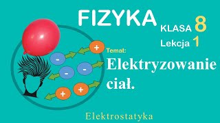 Fizyka Klasa 8 Lekcja 1 Elektryzowanie ciał [upl. by Navanod36]