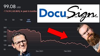 Is it worth buying DOCU stock in 2022  DocuSign Stock Analysis [upl. by Coralyn96]