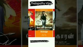 Thalapathy Vijay Hits amp Flops shorts youtubeshorts beastmovie [upl. by Lalla]