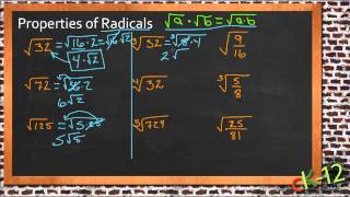 Properties of Radicals An Application Algebra I [upl. by Akcimehs]