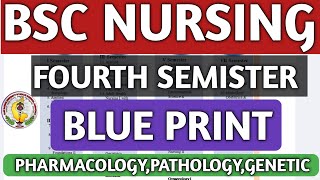 BSC NURSING 4TH SEM BLUE PRINT RGUHSBSC NURSING PHARMACOLOGYPATHOLOGYGENETIC SUBJECTS BLUE PRINT [upl. by Eanyl775]