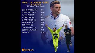 Most International Wickets For Pace BowlerAll Time [upl. by Plunkett]