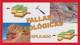 🌍 FALLAS GEOLOGICAS 💥 Tipos de Fallas EXPLICADO [upl. by Strait]