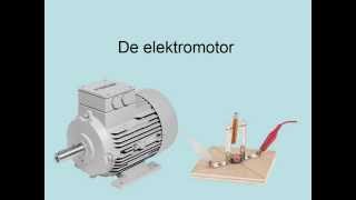 De elektromotor vwo [upl. by Edgerton]