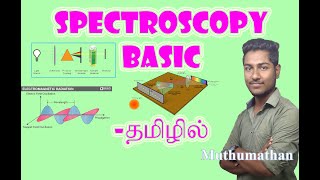 Spectroscopy basics in Tamil  நிறமலைமணி அடிப்படைகள் [upl. by Trudnak]