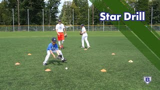 Baseball Infield Drill Star [upl. by Clea]