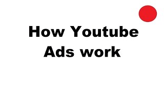 How Youtube Ads work  channel owners control 2024 [upl. by Airenahs31]