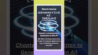 What role does Generative AI play in business applications eg marketing customer service [upl. by Notnirt]