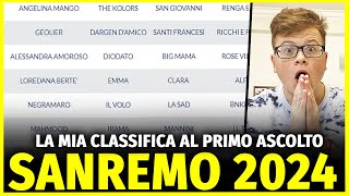 LA MIA CLASSIFICA FINALE DI SANREMO 2024 DOPO IL PRIMO ASCOLTO [upl. by Barger274]