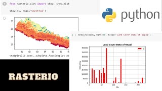 Rasterio for absolutely beginner  Geospatial data analysis with python  GeoDev [upl. by Nylrahc]