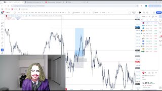 Live Day Trading Losing 2200 JOKER CANT TRADE [upl. by Gussy971]