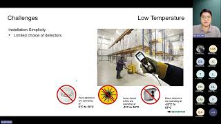 Webinar  Fire Detection in Cold Storage [upl. by Anitnatsnok281]