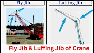 Difference Between Fly Jib amp Luffing Jib of Crane  Fly Jib  Luffing Jib  Fly Jib amp Luffing Jib [upl. by Asital444]