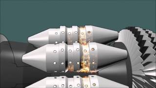 How A Gas Turbine Engine Works Blender Animation [upl. by Swane]