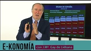 La deuda total de España [upl. by Swarts]