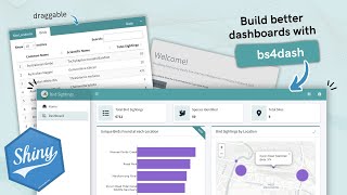 Intro to bs4dash Improved R Shiny Dashboards [upl. by Haroppiz]