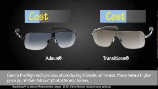 Photochromic lenses Adnuo® FluxLD vs Transitions® VI Sunglass Lenses For Your Eyewear [upl. by Mehalek]