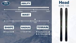 Head Kore 105 Skis  Mens 2020 Review [upl. by Yelnoc793]