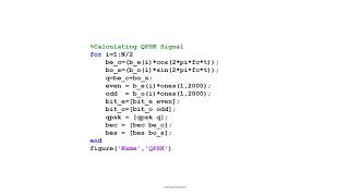 Matlab Simulation Program to implement QPSK system  m file [upl. by Horgan886]