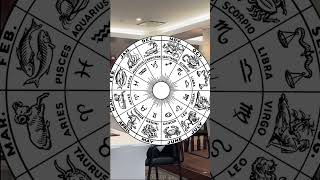 The 13th Zodiac Sign astrology astronomy ophiuchus torah jewishcalendar [upl. by Eltsirk]