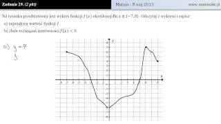 Zadanie 29  Matura 8 maja 2013 [upl. by Aikel658]