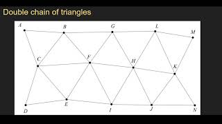 Triangulation and Trilateration [upl. by Niessuh]