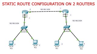 How To Configure Two Routers In Packet Tracer  Static Router Configuration On two Routers [upl. by Naud137]