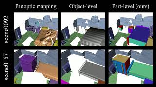 IROS 2023  PartLevel Scene Reconstruction Affords Robot Interaction [upl. by Aidas264]