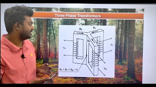 Three phase transformers in Tamil Connections types in Tamil EE3303 Electrical Machines 1 in Tamil [upl. by Candida]