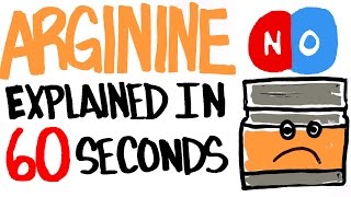 Arginine Explained in 60 Seconds  Do Nitric Oxide NO Boosters Increase Your Fitness Gains [upl. by Aeresed]