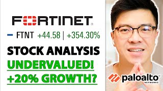 FORTINET FTNT STOCK ANALYSIS  Undervalued Now Intrinsic Value Calculation [upl. by Helbona]