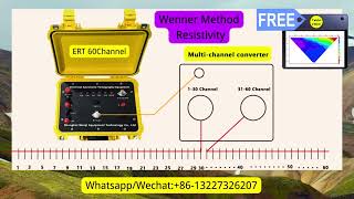 Wenner Method Resistivity ERT 60 Channel Resistivity tomography equipment [upl. by Rozella]