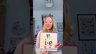 What is a split digraph [upl. by Gisela]