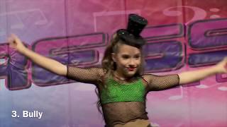 DANCE MOMS HIP HOP DANCES RANKED [upl. by Ynneg495]