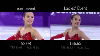 Alina Zagitova FS  Don Quixote  Olympics 2018 [upl. by Hardan965]