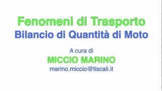 Fenomeni di Trasporto Bilancio di Quantità di Moto by ScuolaTech [upl. by Weidman]