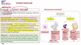 Litiasis Vesicular [upl. by Aylmer]