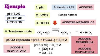 Aprender equilibrio ácidobase en 5 minutos [upl. by Nsaj717]