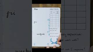 Fitness Progress Tracker Setup  Bullet Journal fitnessgoals bulletjournal [upl. by Hills812]