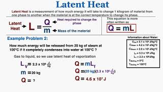 Q  mL and Latent Heat  IB Physics [upl. by Wilder645]